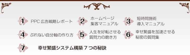 PPC広告戦略レポート ホームページ集客マニュアル 短時間施術導入マニュアル ぶれない自分軸の作り方 人生を好転させる質問力の磨き方 幸せ繁盛を加速させる秘密の質問集 幸せ繁盛システム構築7つの秘訣