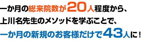 一か月の総来院数が20人程度から、上川名先生のメソッドを学ぶことで、新規のお客様が20人にアップ！